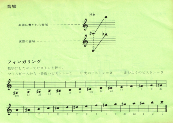 p.5 of the Trumpet Handbook